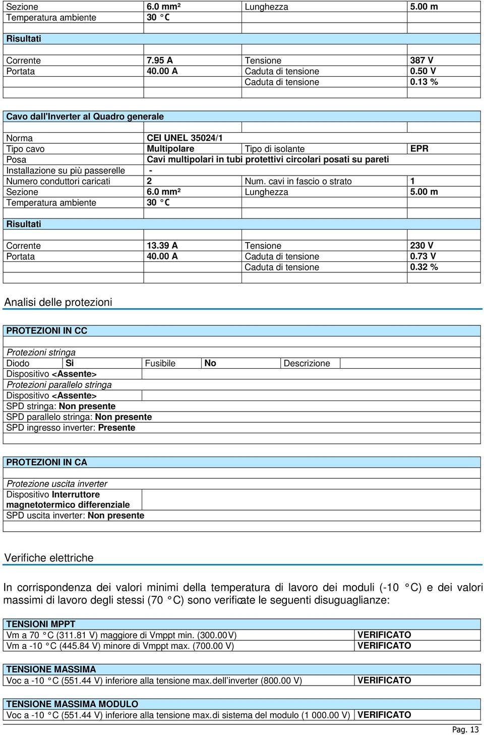 passerelle - Numero conduttori caricati 2 Num. cavi in fascio o strato 1 Sezione 6.0 mm² Lunghezza 5.00 m Temperatura ambiente 30 C Risultati Corrente 13.39 A Tensione 230 V Portata 40.