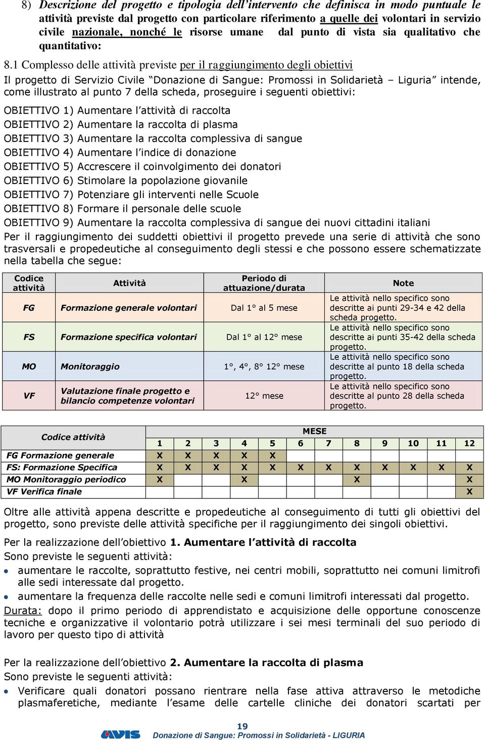 1 Complesso delle attività previste per il raggiungimento degli obiettivi Il progetto di Servizio Civile Donazione di Sangue: Promossi in Solidarietà Liguria intende, come illustrato al punto 7 della