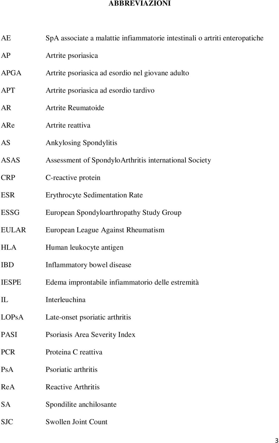 international Society C-reactive protein Erythrocyte Sedimentation Rate European Spondyloarthropathy Study Group European League Against Rheumatism Human leukocyte antigen Inflammatory bowel disease