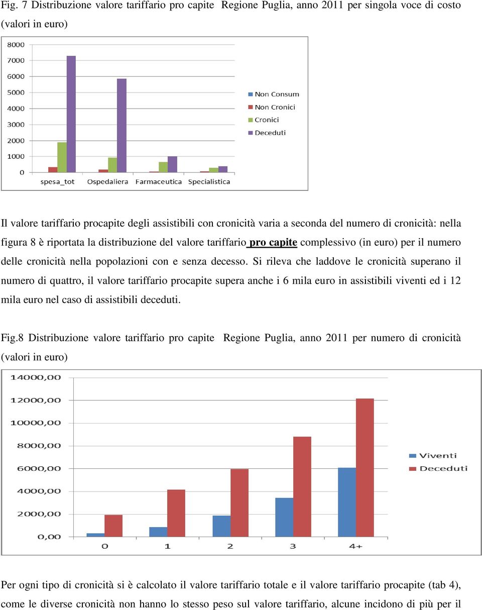 Si rileva che laddove le cronicità superano il numero di quattro, il valore tariffario procapite supera anche i 6 mila euro in assistibili viventi ed i 12 mila euro nel caso di assistibili deceduti.