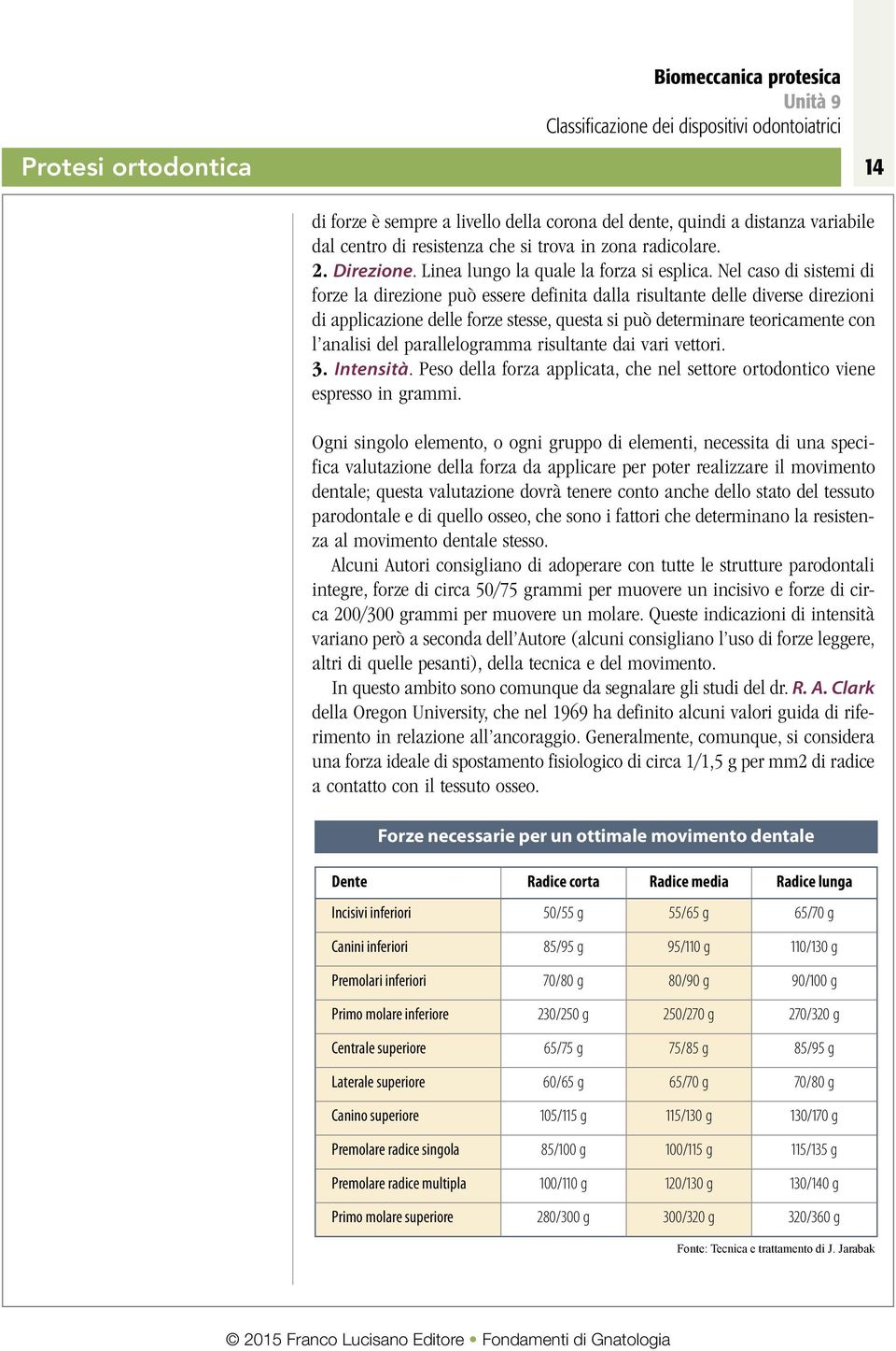 Nel caso di sistemi di forze la direzione può essere definita dalla risultante delle diverse direzioni di applicazione delle forze stesse, questa si può determinare teoricamente con l analisi del