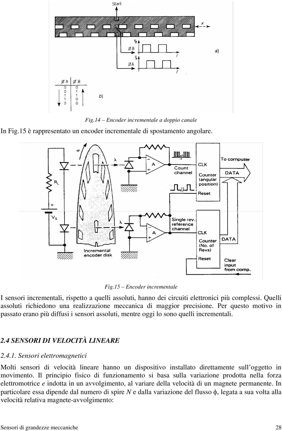 4 SENSORI DI VELOCITÀ LINEARE 2.4.1. Sensori elettromagnetici Molti sensori di velocità lineare hanno un dispositivo installato direttamente sull oggetto in movimento.