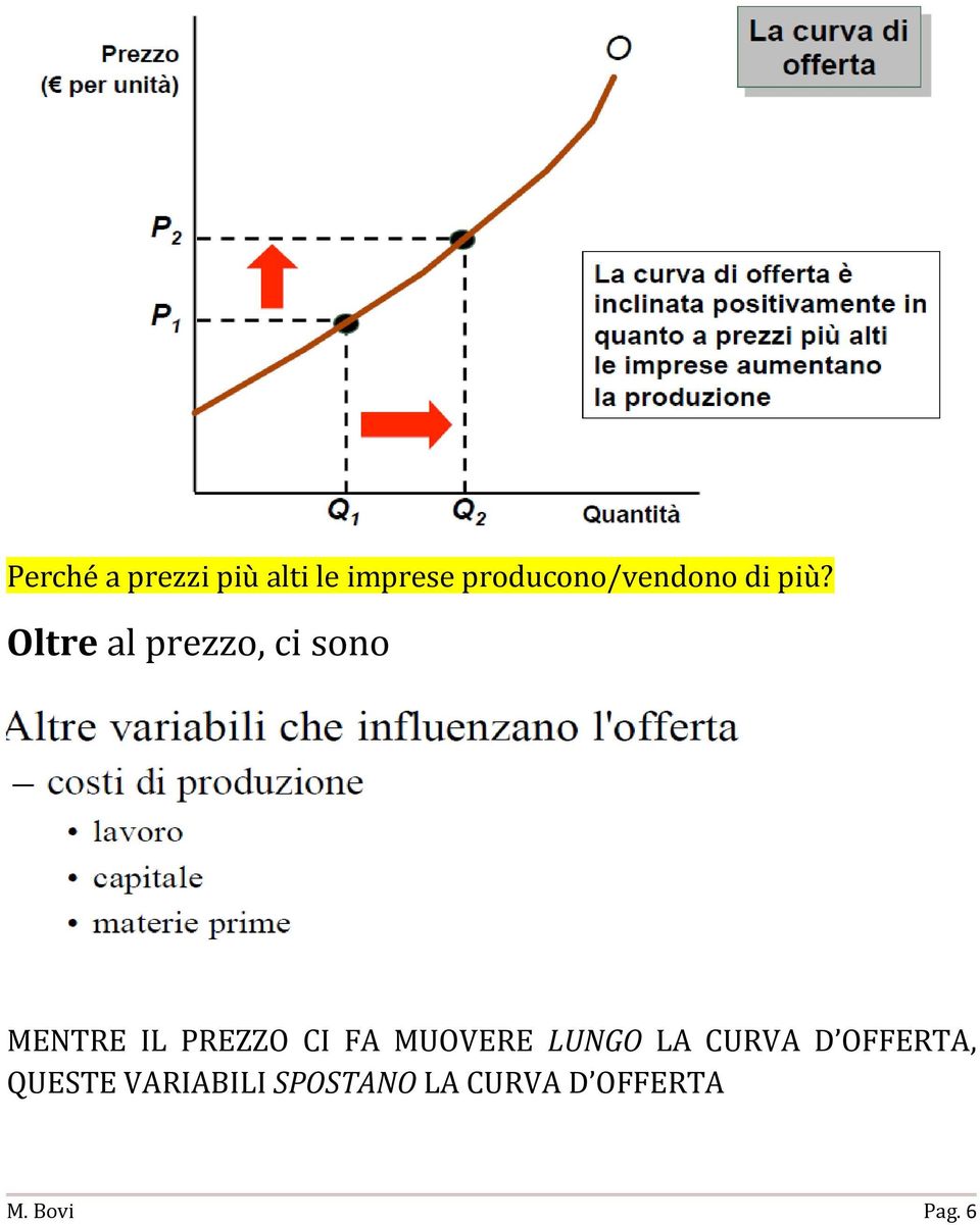 Oltre al prezzo, ci sono MENTRE IL PREZZO CI FA