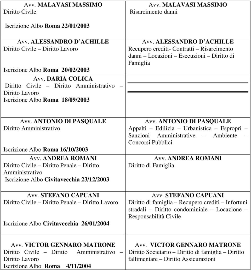 ALESSANDRO D ACHILLE Recupero crediti- Contratti Risarcimento danni Locazioni Esecuzioni Diritto di Famiglia Avv. ANTONIO DI PASQUALE Iscrizione Albo Roma 16/10/2003 Avv.