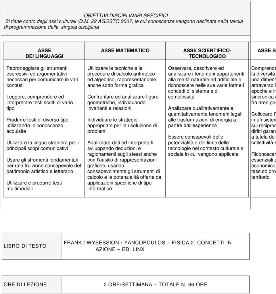 espressivi ed argmentativi necessari per cmunicare in vari cntesti Leggere, cmprendere ed interpretare testi scritti di vari tip Prdurre testi di divers tip utilizzand le cnscenze acquisite