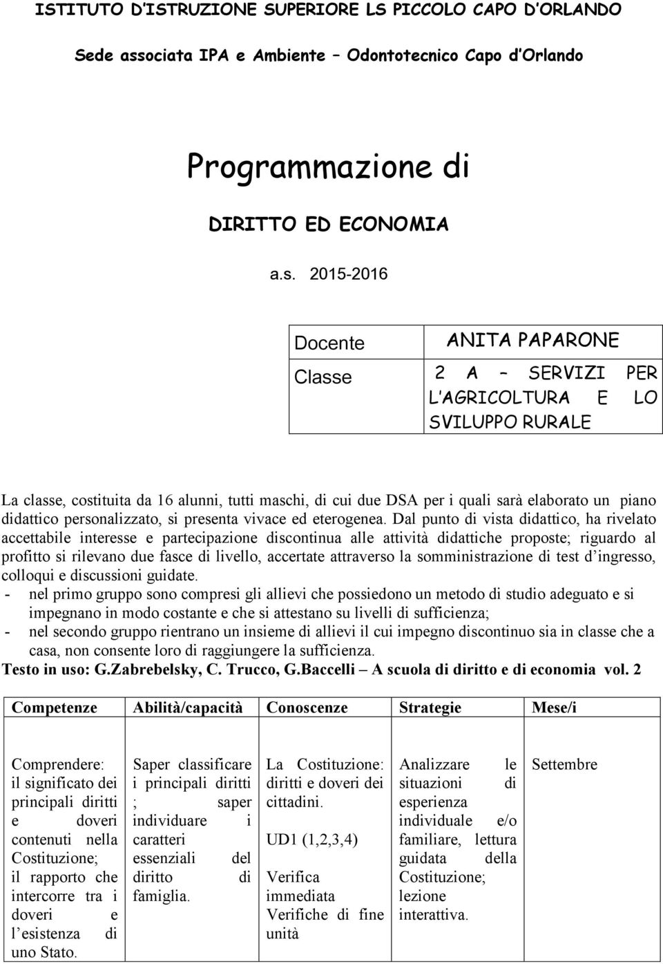 2015-2016 Dcente Classe ANITA PAPARONE 2 A SERVIZI PER L AGRICOLTURA E LO SVILUPPO RURALE La classe, cstituita da 16 alunni, tutti maschi, di cui due DSA per i quali sarà elabrat un pian didattic