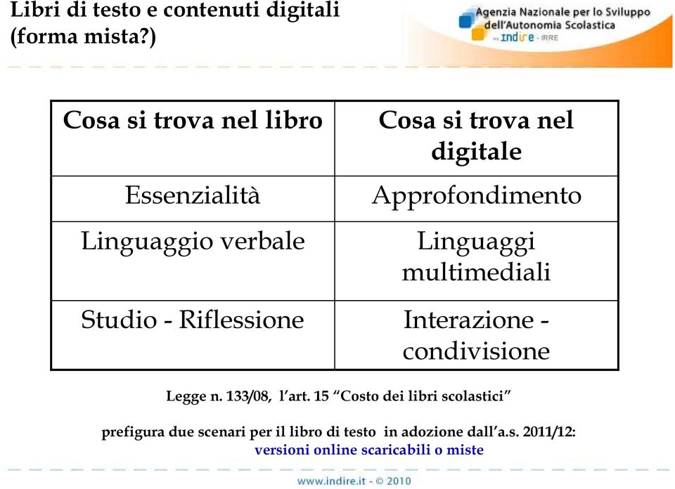 digitale Approfondimento Linguaggi multimediali Interazione - condivisione Legge n.