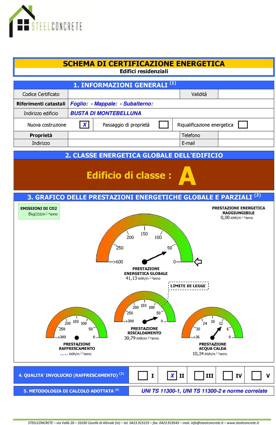 Validità Nuova costruzione X Passaggio di proprietà Riqualificazione energetica Proprietà Indirizzo Telefono E-mail 2.