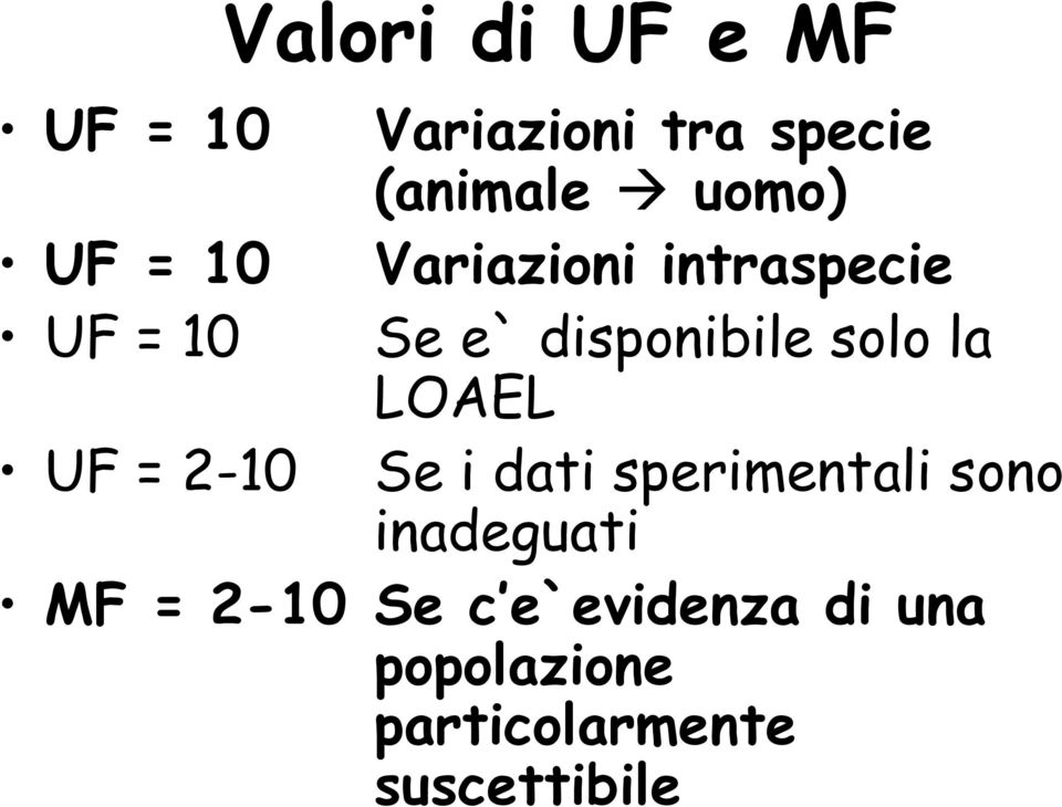 LOAEL UF = 2-10 Se i dati sperimentali sono inadeguati MF =