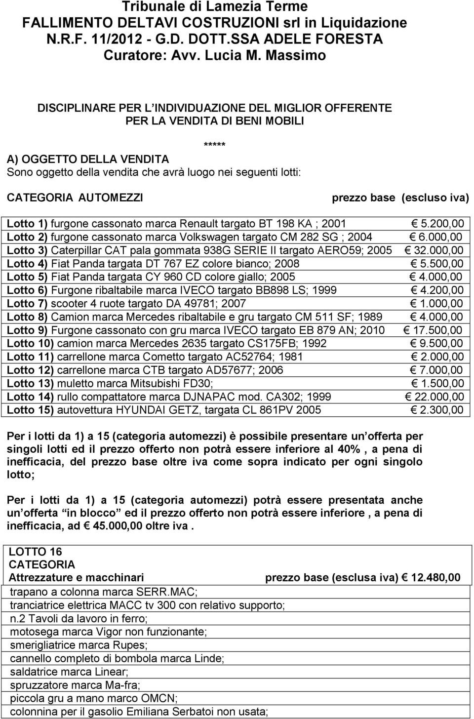 AUTOMEZZI prezzo base (escluso iva) Lotto 1) furgone cassonato marca Renault targato BT 198 KA ; 2001 5.200,00 Lotto 2) furgone cassonato marca Volkswagen targato CM 282 SG ; 2004 6.