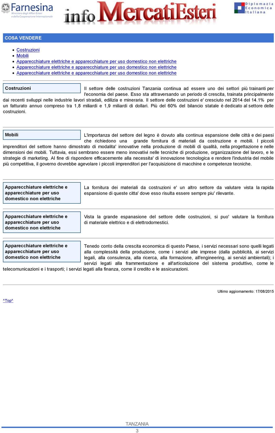 paese. Esso sta attraversando un periodo di crescita, trainata principalmente dai recenti sviluppi nelle industrie lavori stradali, edilizia e mineraria.