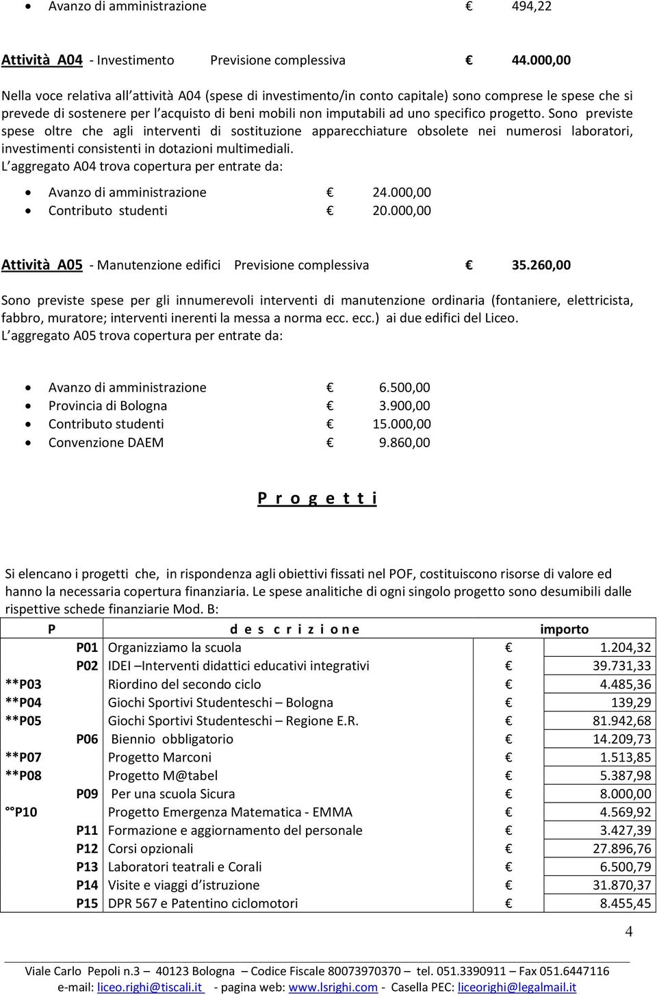 progetto. Sono previste spese oltre che agli interventi di sostituzione apparecchiature obsolete nei numerosi laboratori, investimenti consistenti in dotazioni multimediali.