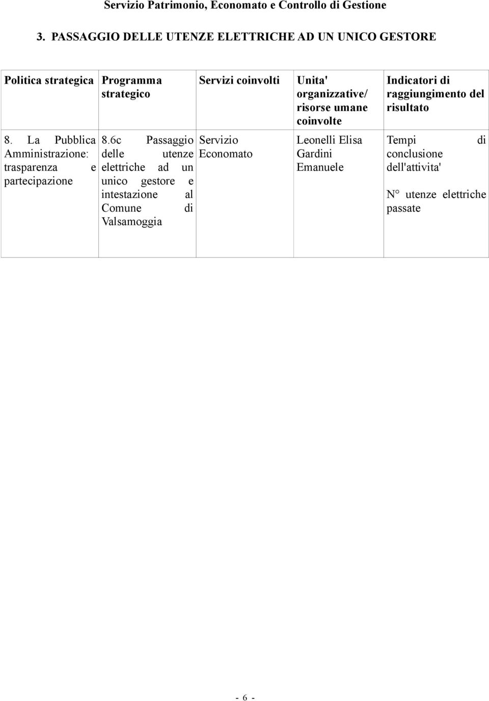 La Pubblica Amministrazione: trasparenza e partecipazione 8.