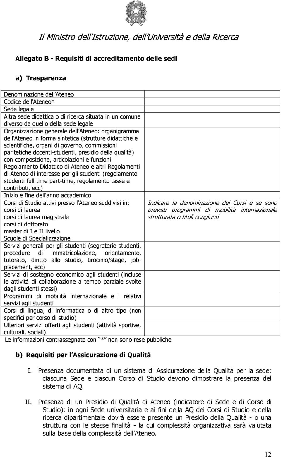 presidio della qualità) con composizione, articolazioni e funzioni Regolamento Didattico di Ateneo e altri Regolamenti di Ateneo di interesse per gli studenti (regolamento studenti full time