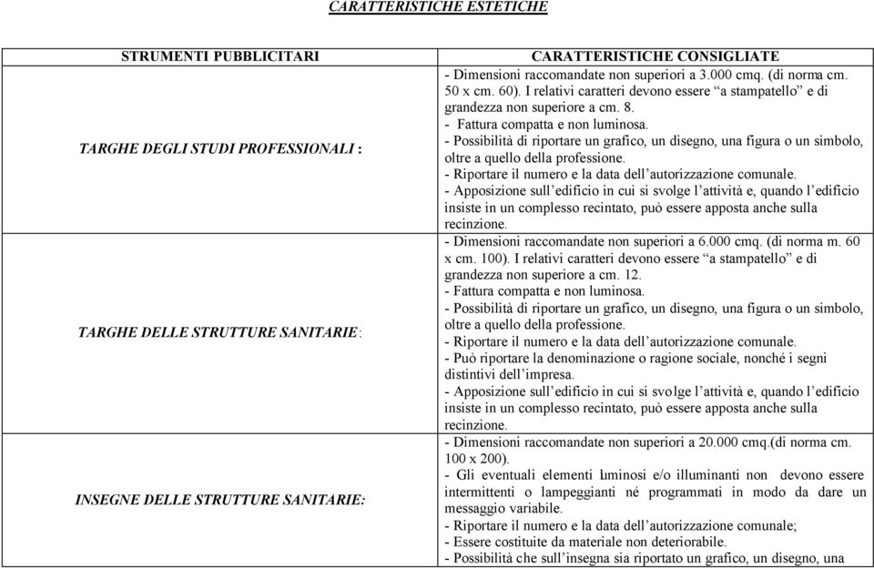 - Possibilità di riportare un grafico, un disegno, una figura o un simbolo, oltre a quello della professione. - Riportare il numero e la data dell autorizzazione comunale.