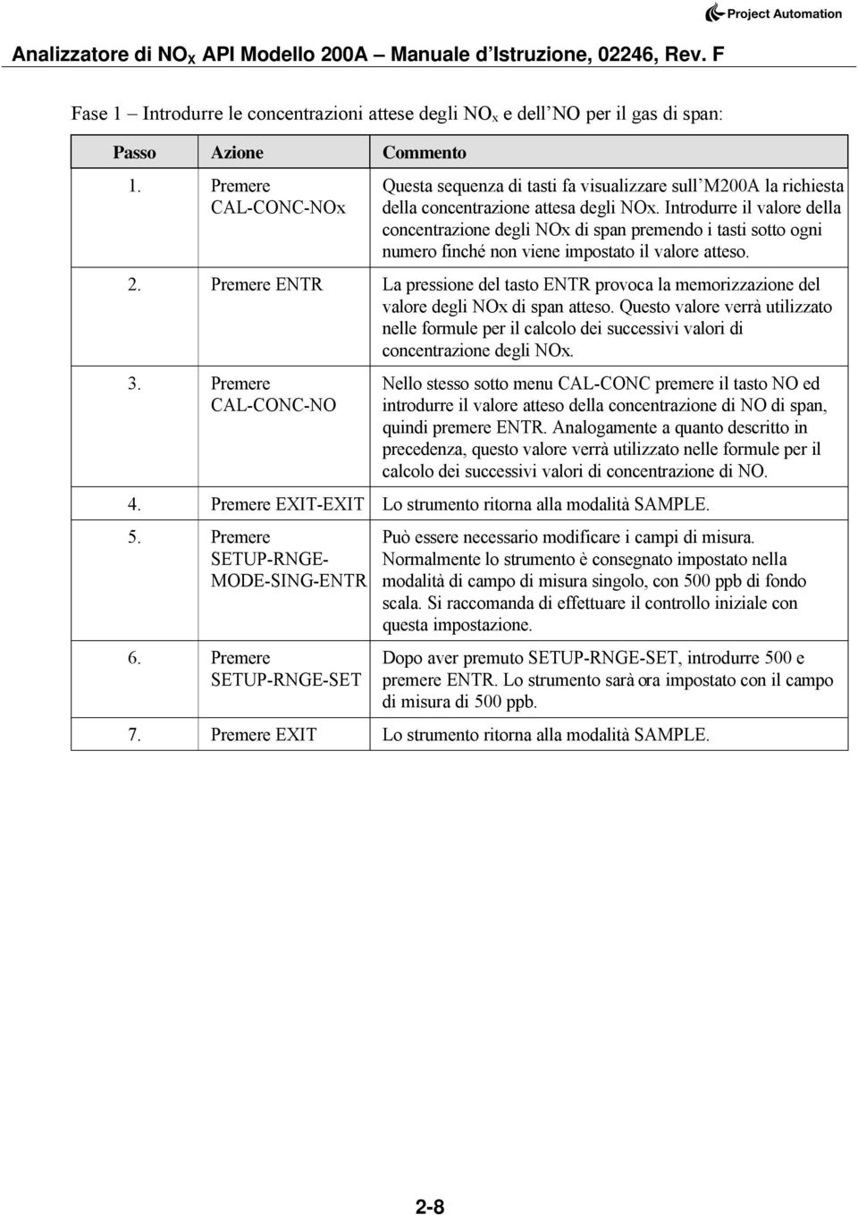 Introdurre il valore della concentrazione degli NOx di span premendo i tasti sotto ogni numero finché non viene impostato il valore atteso. 2.