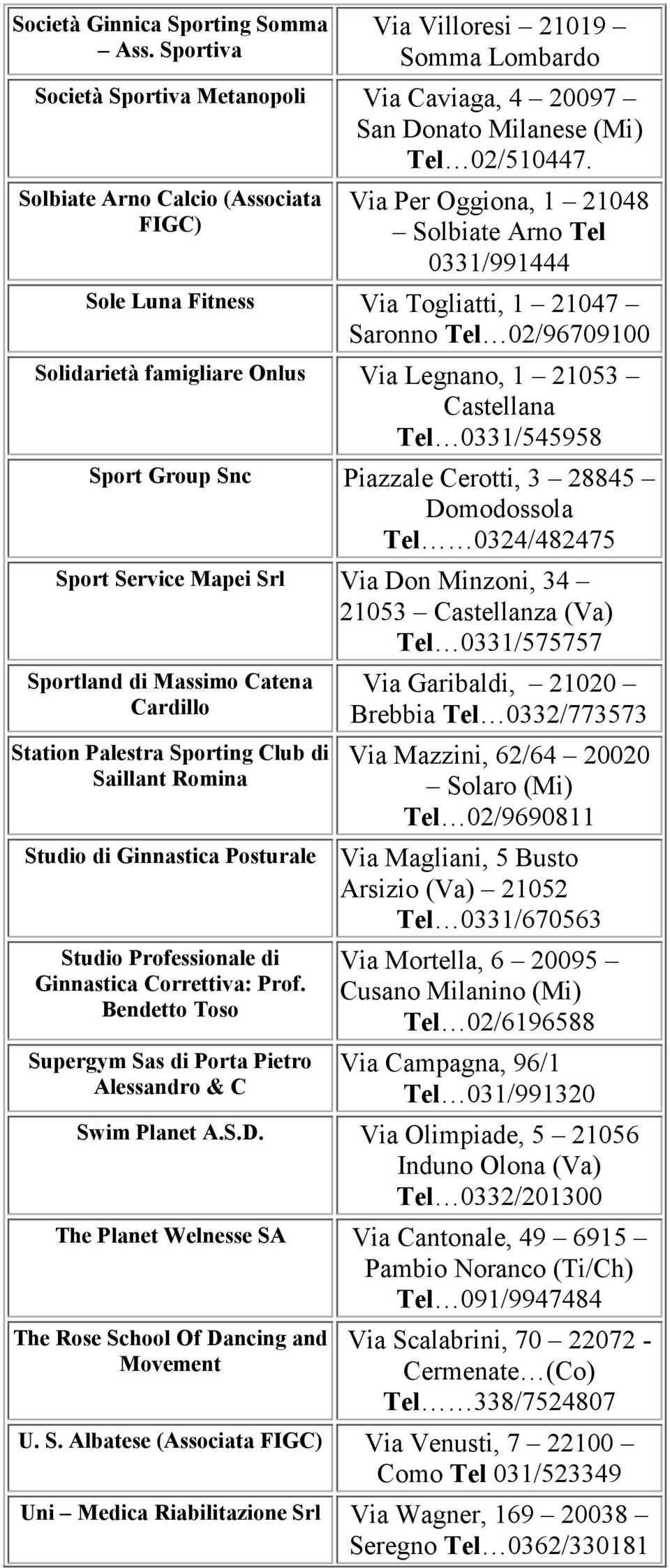 1 21053 Castellana Tel 0331/545958 Sport Group Snc Piazzale Cerotti, 3 28845 Domodossola Tel 0324/482475 Sport Service Mapei Srl Via Don Minzoni, 34 21053 Castellanza (Va) Tel 0331/575757 Sportland