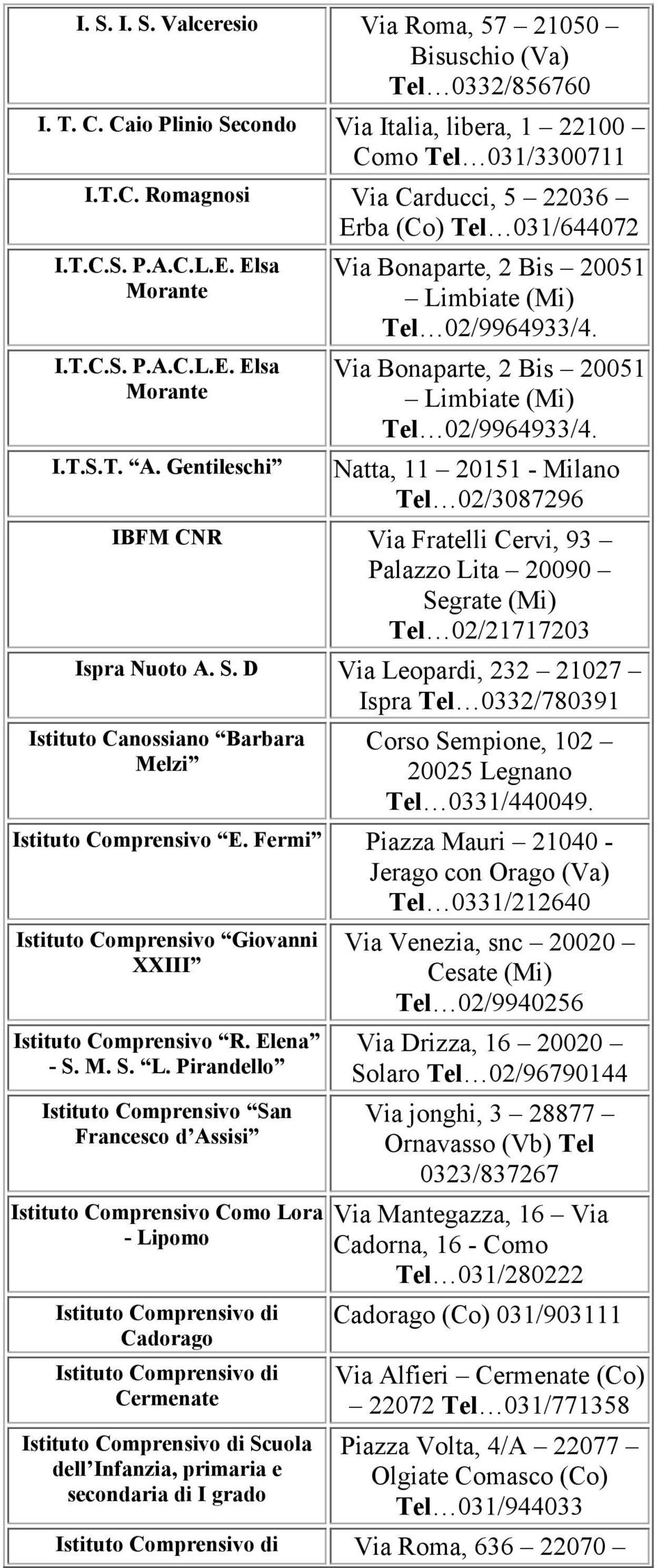 Via Bonaparte, 2 Bis 20051 Limbiate (Mi) Tel 02/9964933/4. Natta, 11 20151 - Milano Tel 02/3087296 IBFM CNR Via Fratelli Cervi, 93 Palazzo Lita 20090 Se