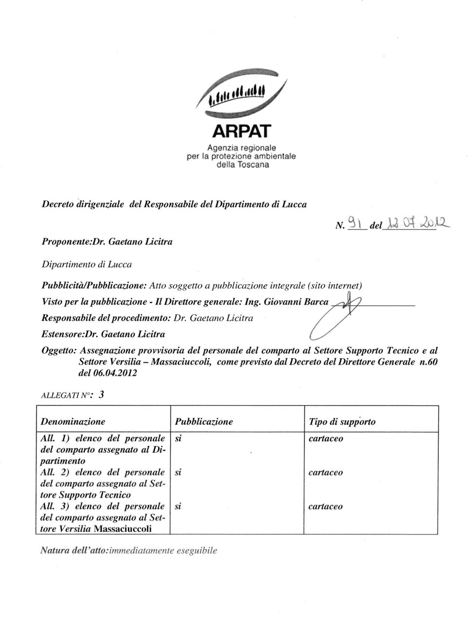 Giovanni Barca / Responsabile del procedimento: Dr. Gaetano Licitra Estensore:Dr.