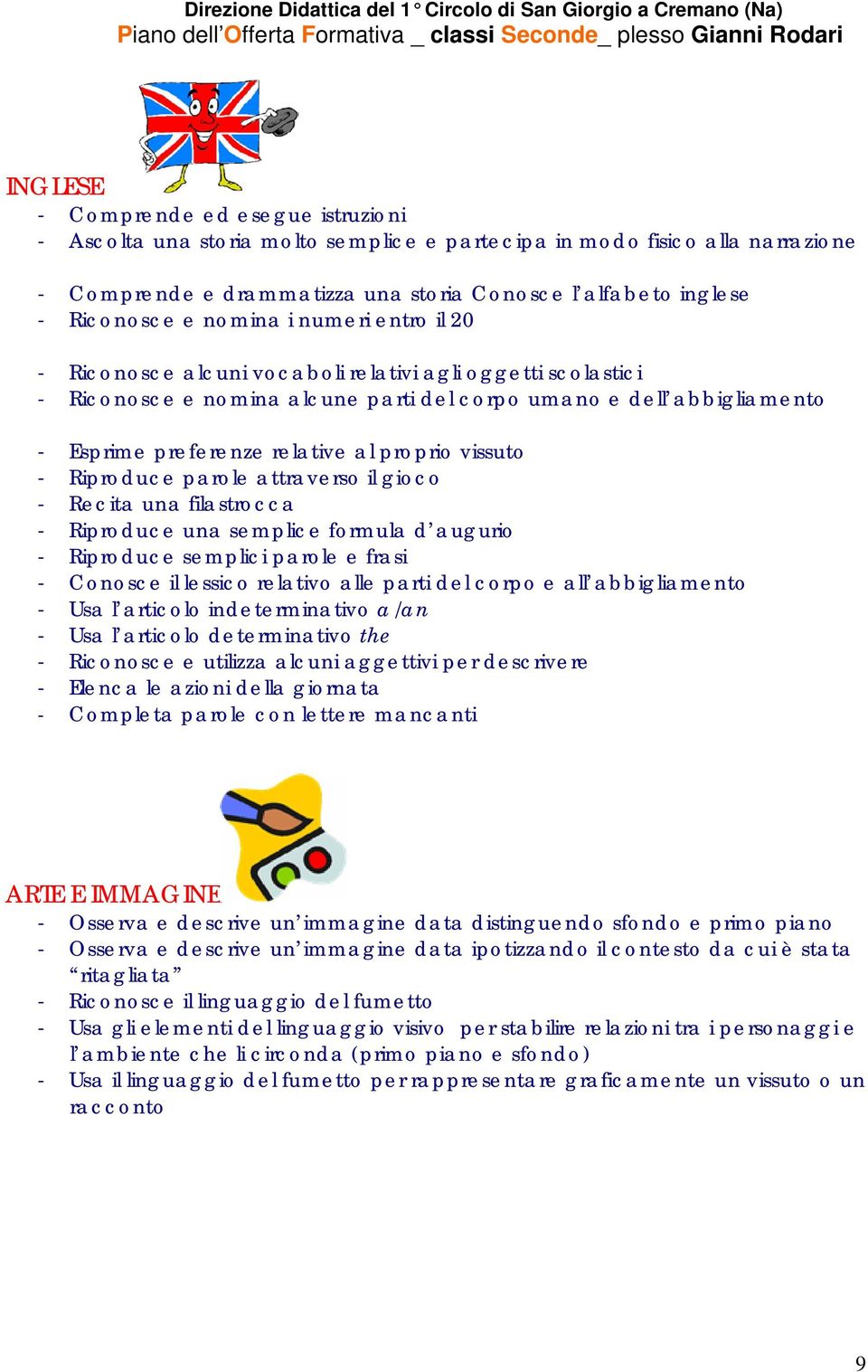 proprio vissuto - Riproduce parole attraverso il gioco - Recita una filastrocca - Riproduce una semplice formula d augurio - Riproduce semplici parole e frasi - Conosce il lessico relativo alle parti