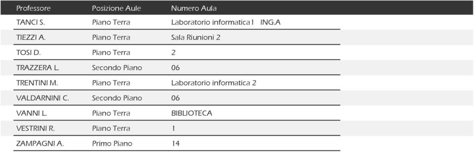 Secondo Piano 06 TRENTINI M.