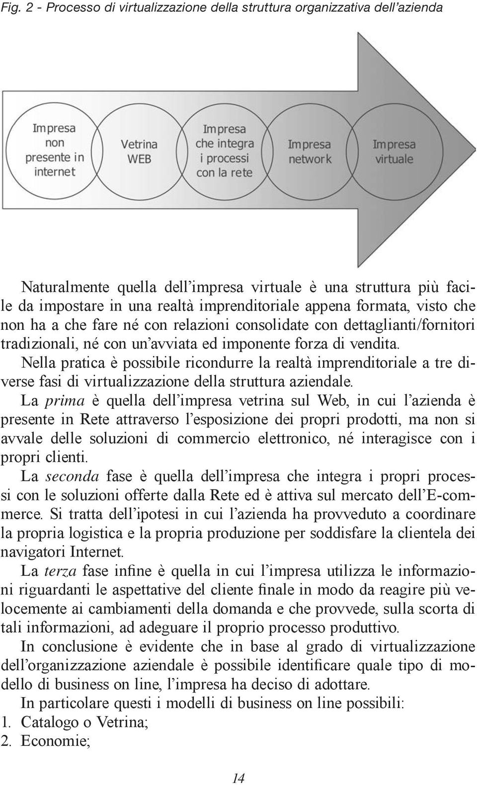 Nella pratica è possibile ricondurre la realtà imprenditoriale a tre diverse fasi di virtualizzazione della struttura aziendale.