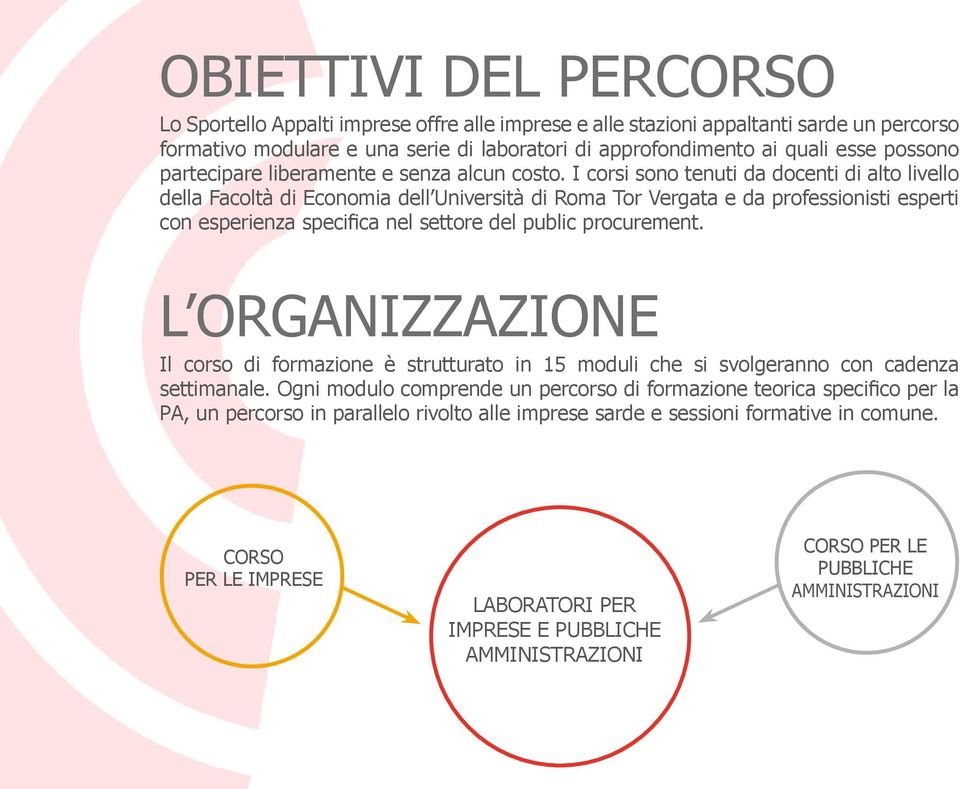 I corsi sono tenuti da docenti di alto livello della Facoltà di Economia dell Università di e da professionisti esperti con esperienza specifica nel settore del public procurement.