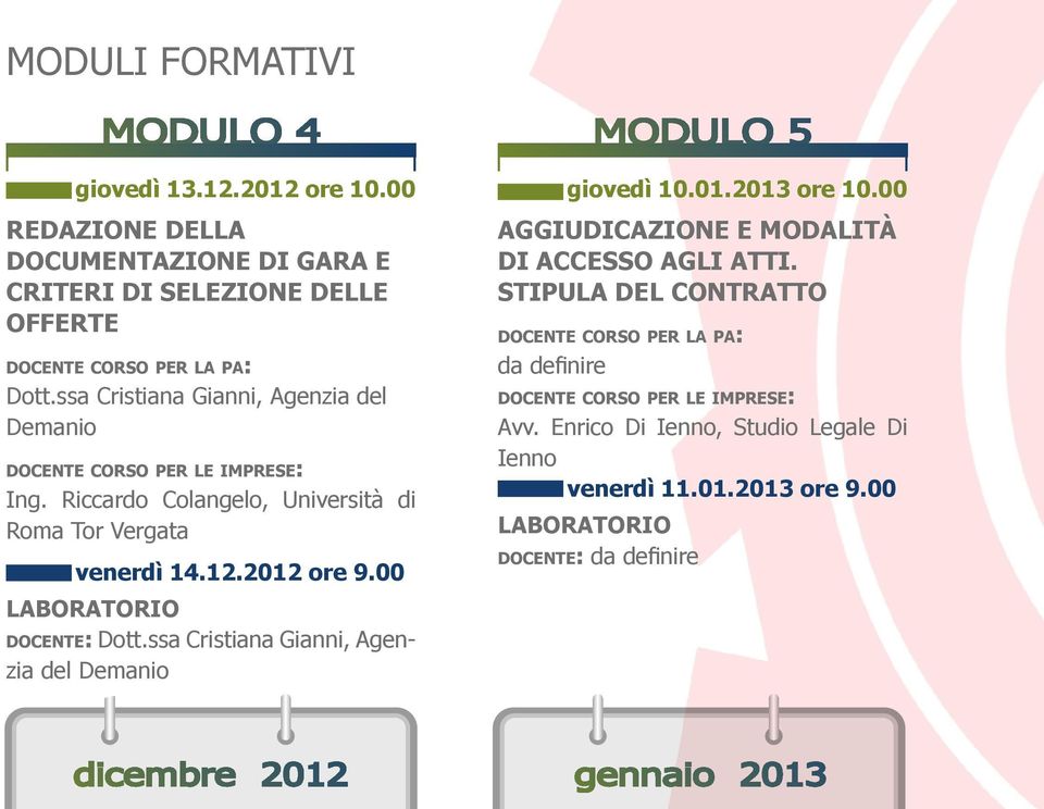 ssa Cristiana Gianni, Agenzia del Demanio MODULO 5 giovedì 10.01.2013 ore 10.00 Aggiudicazione e modalità di accesso agli atti.