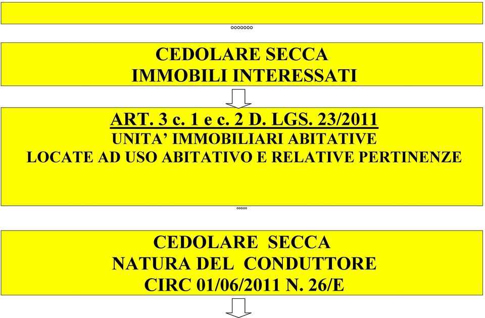 23/2011 UNITA IMMOBILIARI ABITATIVE LOCATE AD USO