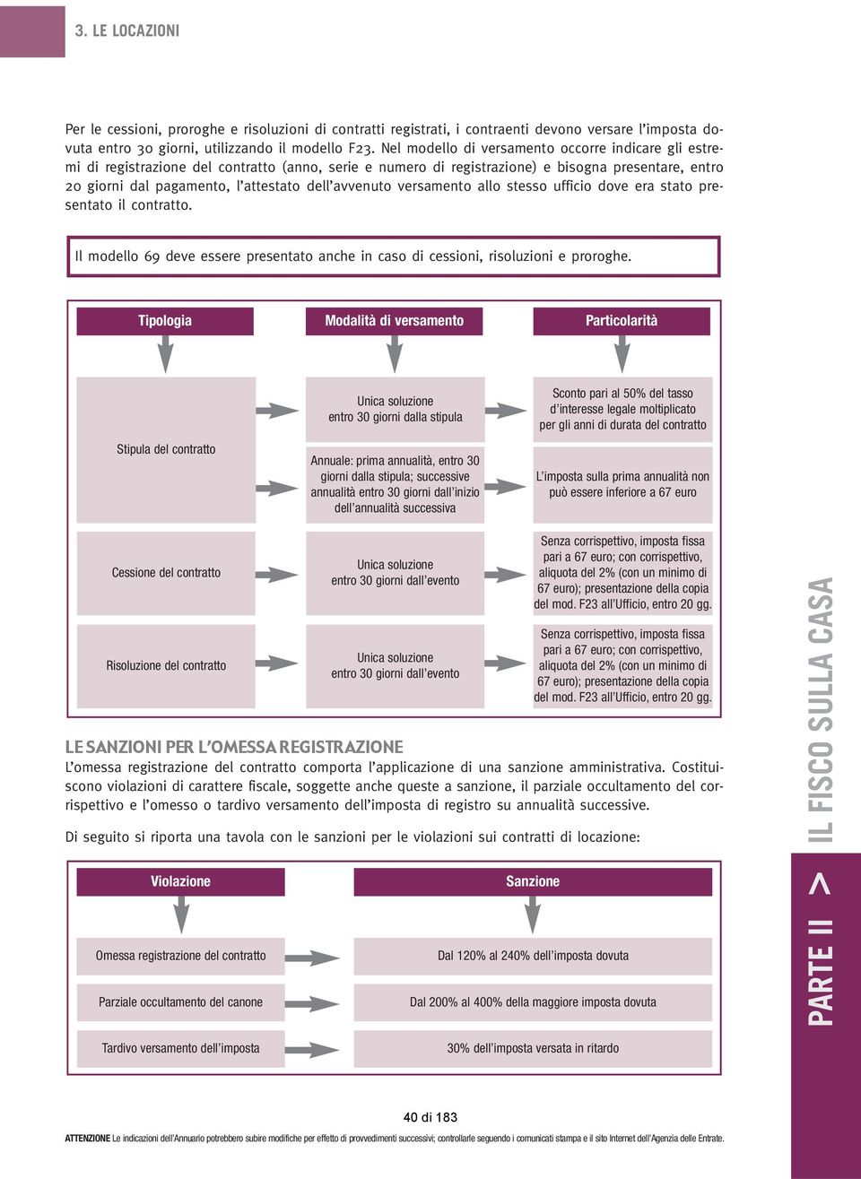 avvenuto versamento allo stesso ufficio dove era stato presentato il contratto. Il modello 69 deve essere presentato anche in caso di cessioni, risoluzioni e proroghe.