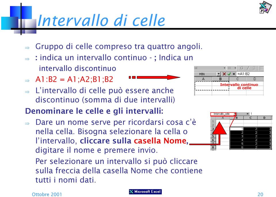 (somma di due intervalli) Denominare le celle e gli intervalli: Dare un nome serve per ricordarsi cosa c è nella cella.