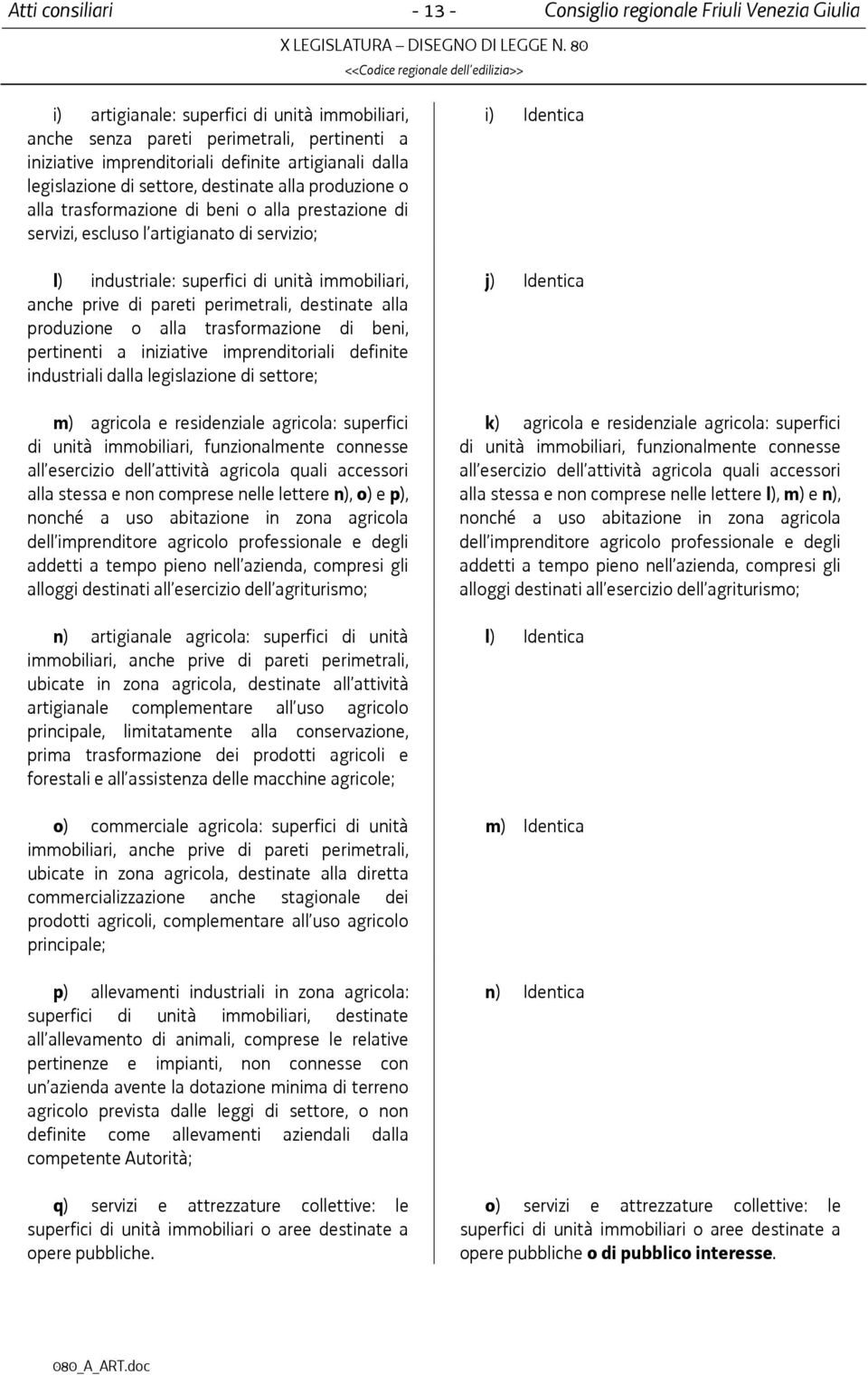 alla produzione o alla trasformazione di beni, pertinenti a iniziative imprenditoriali definite industriali dalla legislazione di settore; m) agricola e residenziale agricola: superfici di unità