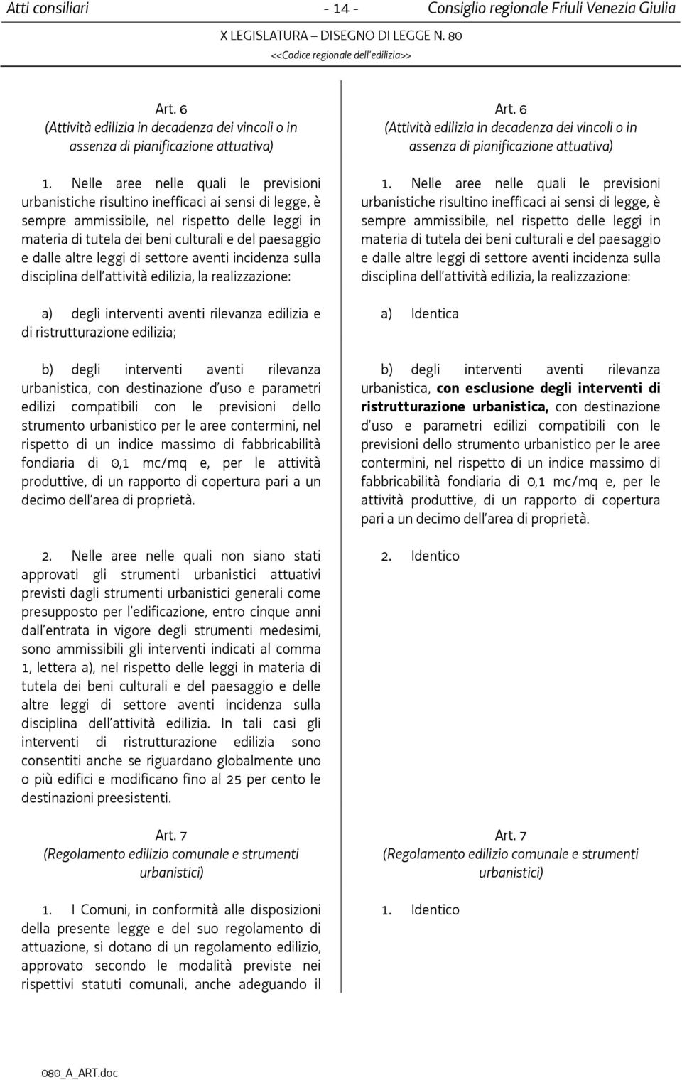 dalle altre leggi di settore aventi incidenza sulla disciplina dell attività edilizia, la realizzazione: a) degli interventi aventi rilevanza edilizia e di ristrutturazione edilizia; b) degli