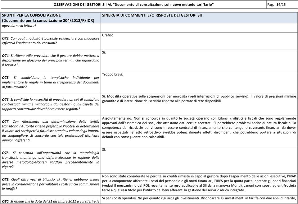 Si ritiene utile prevedere che il gestore debba mettere a disposizione un glossario dei principali termini che riguardano il servizio? Q75.