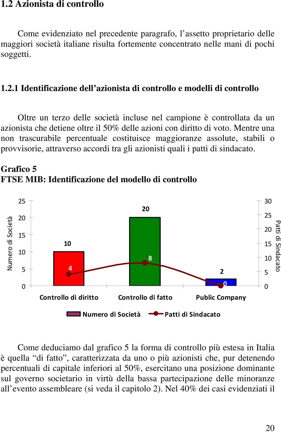 voto. Mentre una non trascurabile percentuale costituisce maggioranze assolute, stabili o provvisorie, attraverso accordi tra gli azionisti quali i patti di sindacato.