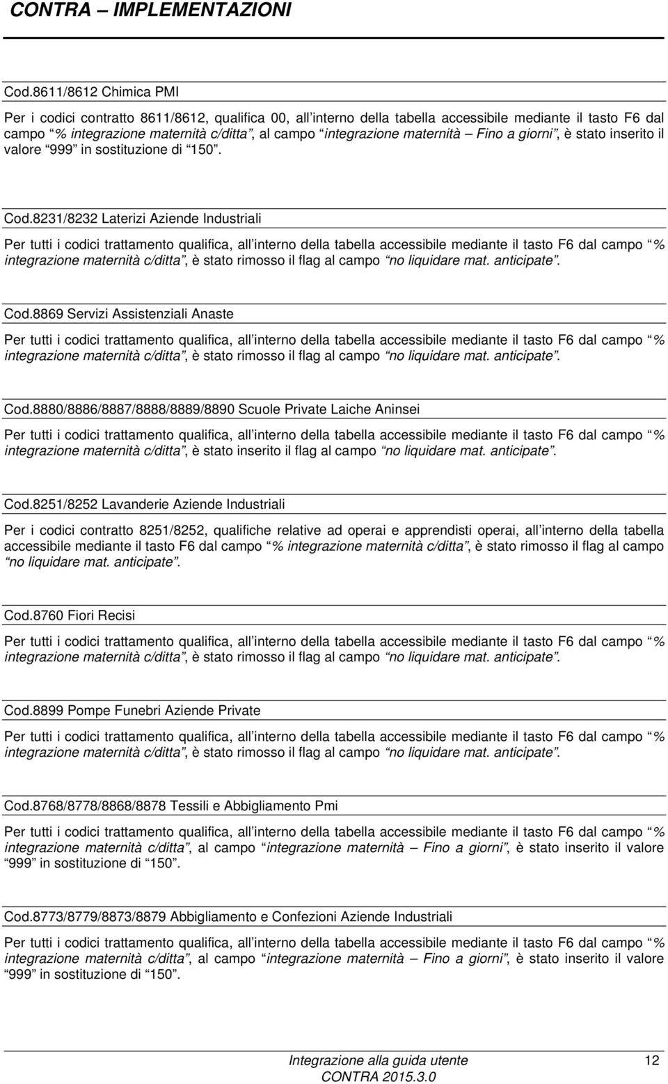 maternità Fino a giorni, è stato inserito il valore 999 in sostituzione di 150. Cod.8231/8232 Laterizi Aziende Industriali Cod.8869 Servizi Assistenziali Anaste Cod.