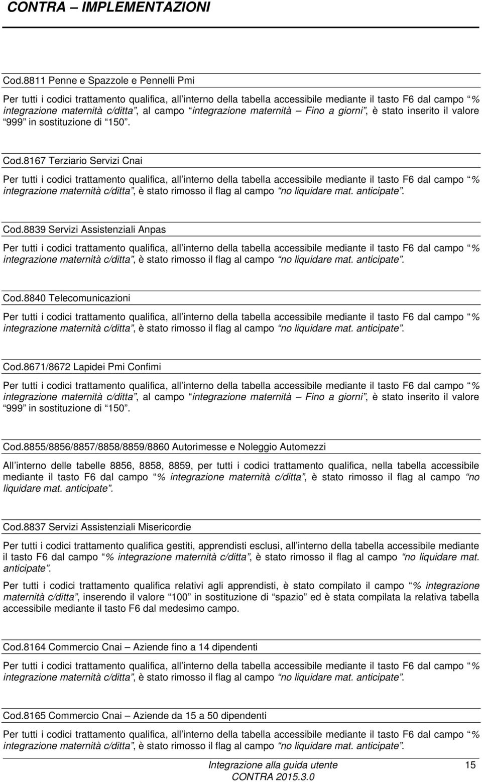 8671/8672 Lapidei Pmi Confimi integrazione maternità c/ditta, al campo integrazione maternità Fino a giorni, è stato inserito il valore 999 in sostituzione di 150. Cod.