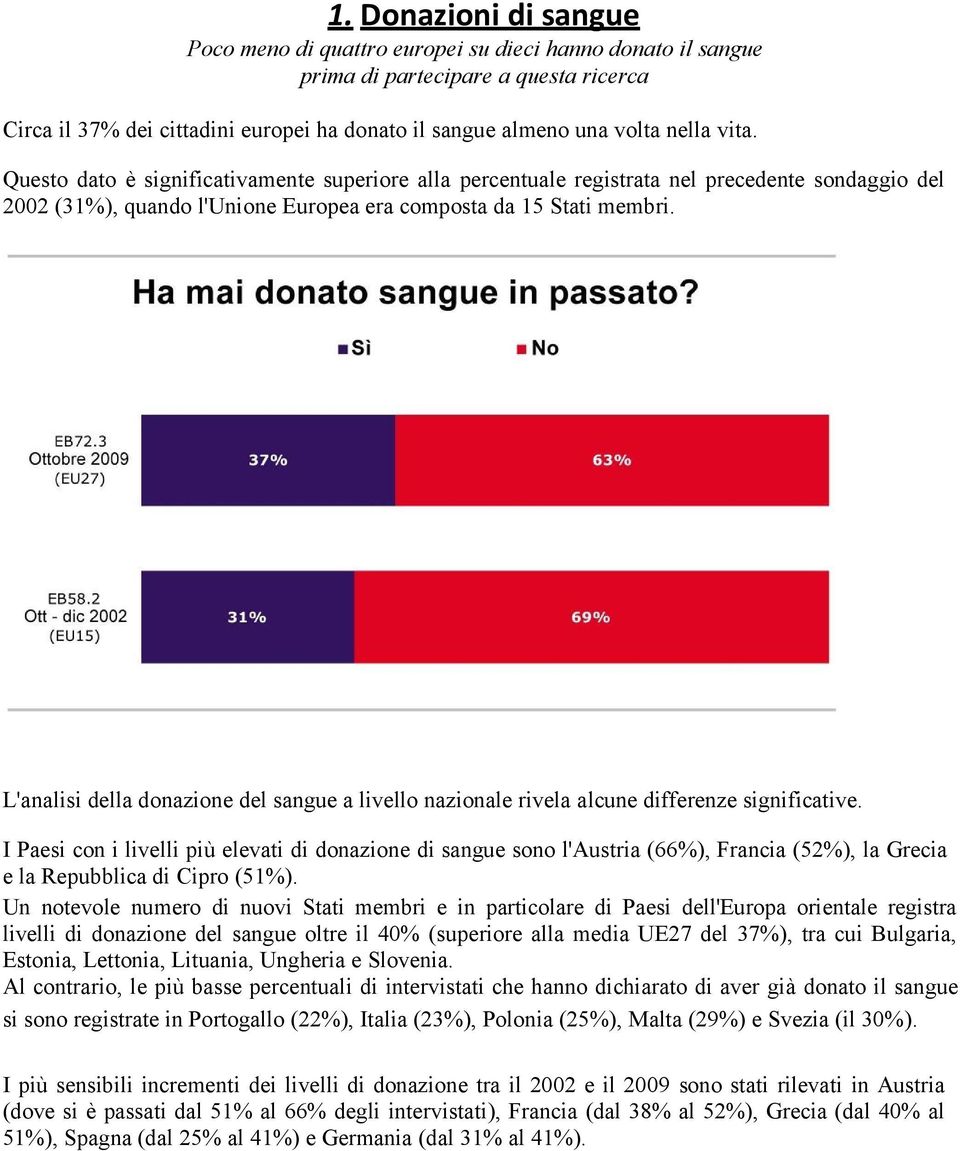 L'analisi della donazione del sangue a livello nazionale rivela alcune differenze significative.