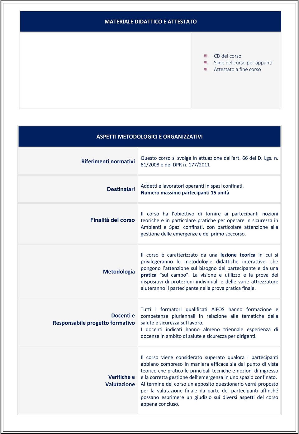 Numero massimo partecipanti 15 unità Finalità del corso Il corso ha l obiettivo di fornire ai partecipanti nozioni teoriche e in particolare pratiche per operare in sicurezza in Ambienti e Spazi