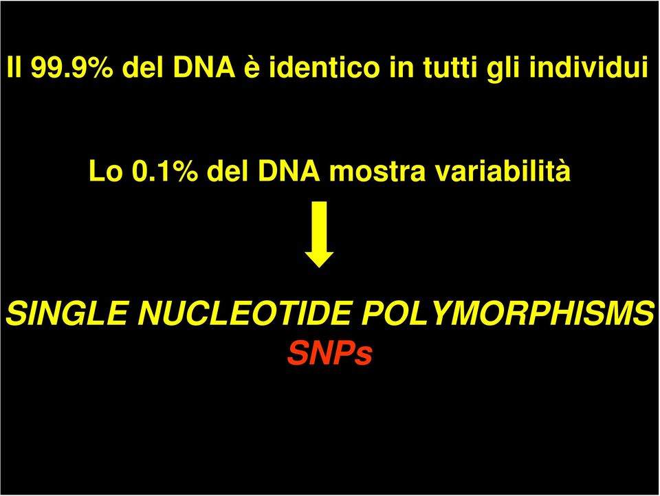 gli individui Lo 0.