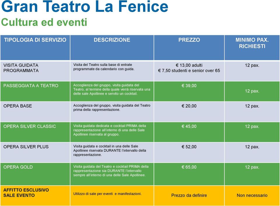 PASSEGGIATA A TEATRO Accoglienza del gruppo, visita guidata del Teatro, al termine della quale verrà riservata una delle sale Apollinee e servito un cocktail. 39,00 12 pax.