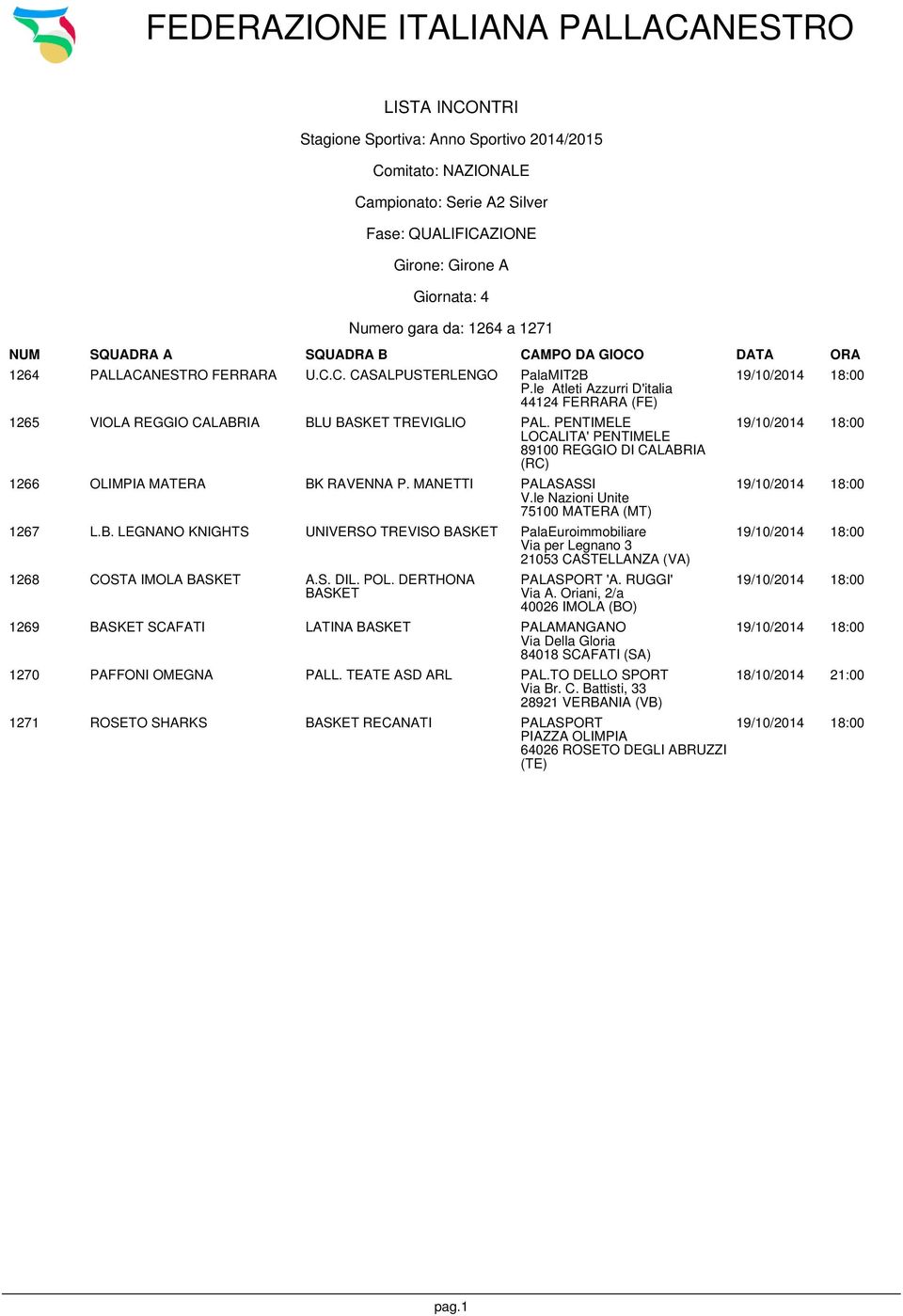 S. DIL. POL. DERTHONA PALASPORT 'A. RUGGI' Via A. Oriani, 2/a 40026 IMOLA (BO) 1269 SCAFATI LATINA PALAMANGANO Via Della Gloria 84018 SCAFATI (SA) 1270 PAFFONI OMEGNA PALL. TEATE ASD ARL PAL.