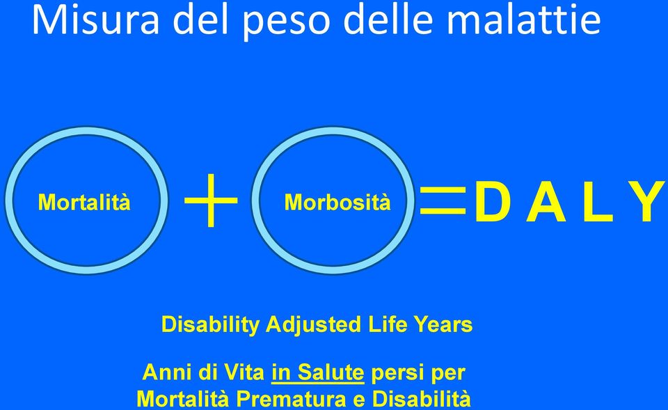 Adjusted Life Years Anni di Vita in