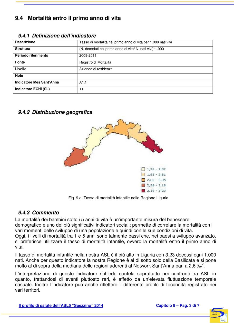 2 Distribuzione geografica Fig. 9.c: Tasso di mortalità infantile nella Regione Liguria 9.4.