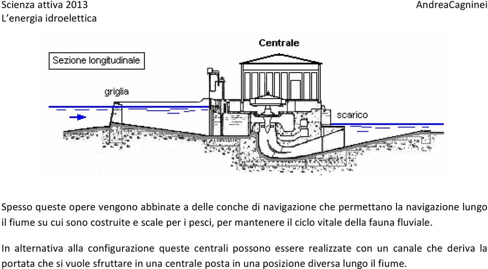 fluviale.