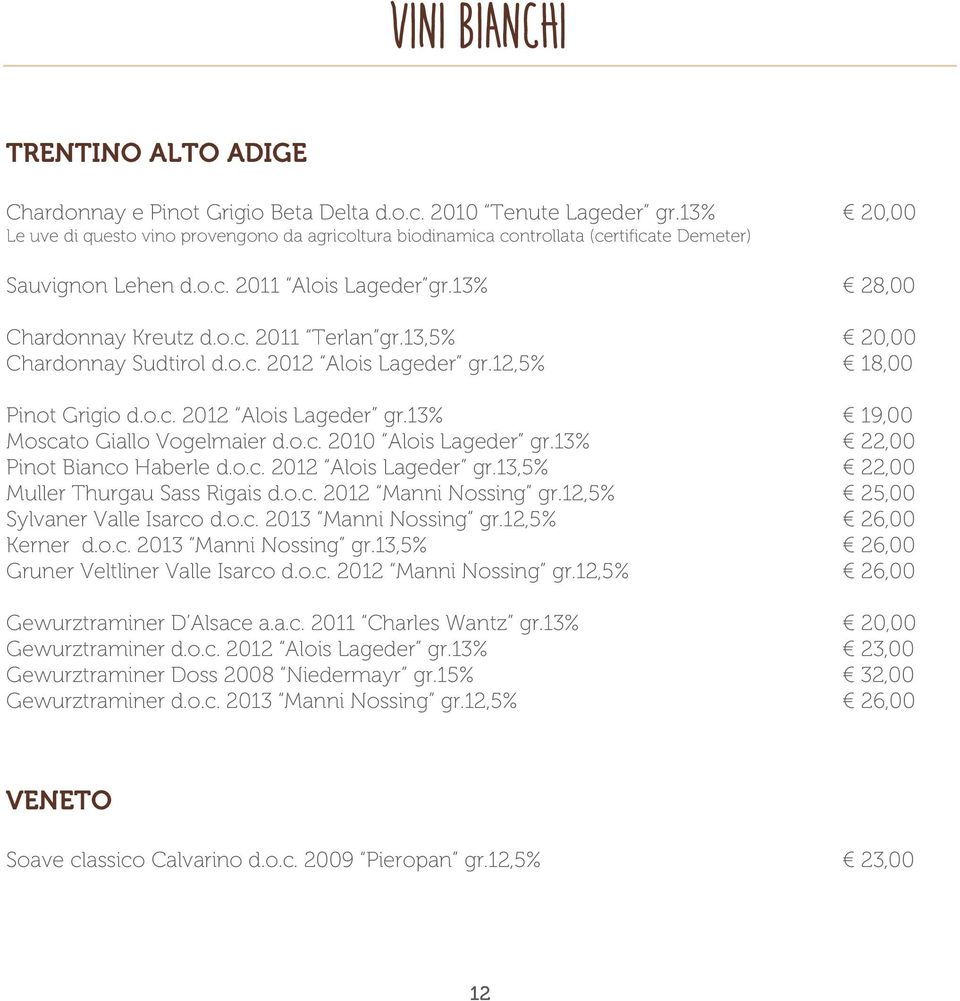 13,5% Chardonnay Sudtirol d.o.c. 2012 Alois Lageder gr.12,5% Pinot Grigio d.o.c. 2012 Alois Lageder gr.13% Moscato Giallo Vogelmaier d.o.c. 2010 Alois Lageder gr.13% Pinot Bianco Haberle d.o.c. 2012 Alois Lageder gr.13,5% Muller Thurgau Sass Rigais d.