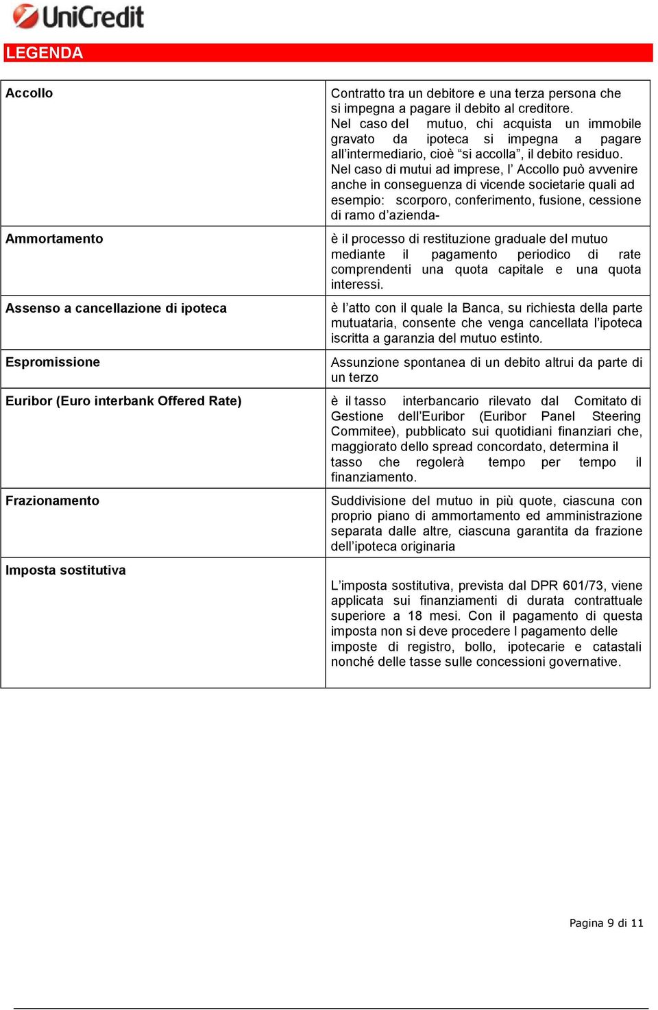 Nel caso di mutui ad imprese, l Accollo può avvenire anche in conseguenza di vicende societarie quali ad esempio: scorporo, conferimento, fusione, cessione di ramo d azienda- è il processo di