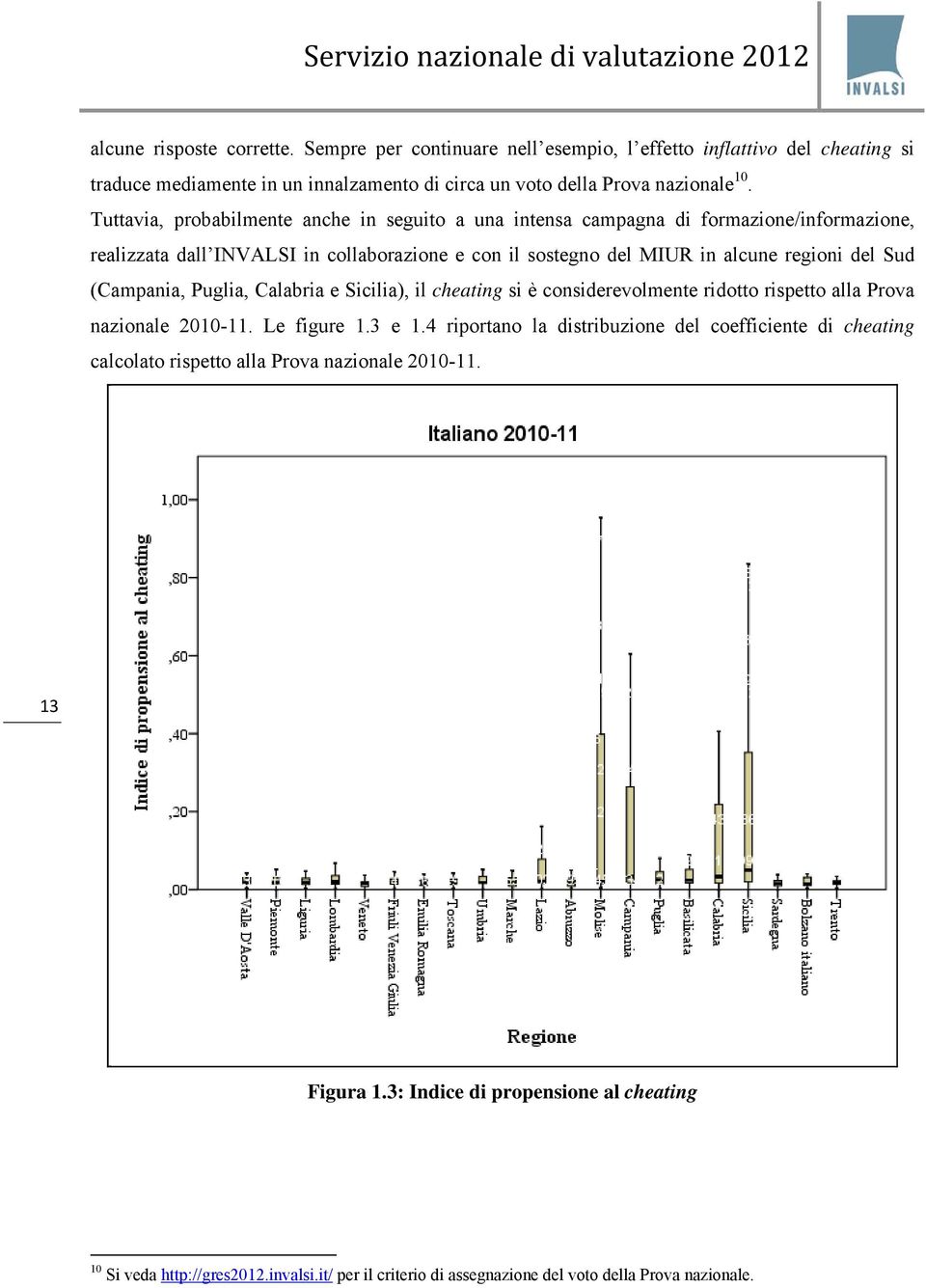 (Campania, Puglia, Calabria e Sicilia), il cheating si è considerevolmente ridotto rispetto alla Prova nazionale 2010-11. Le figure 1.3 e 1.