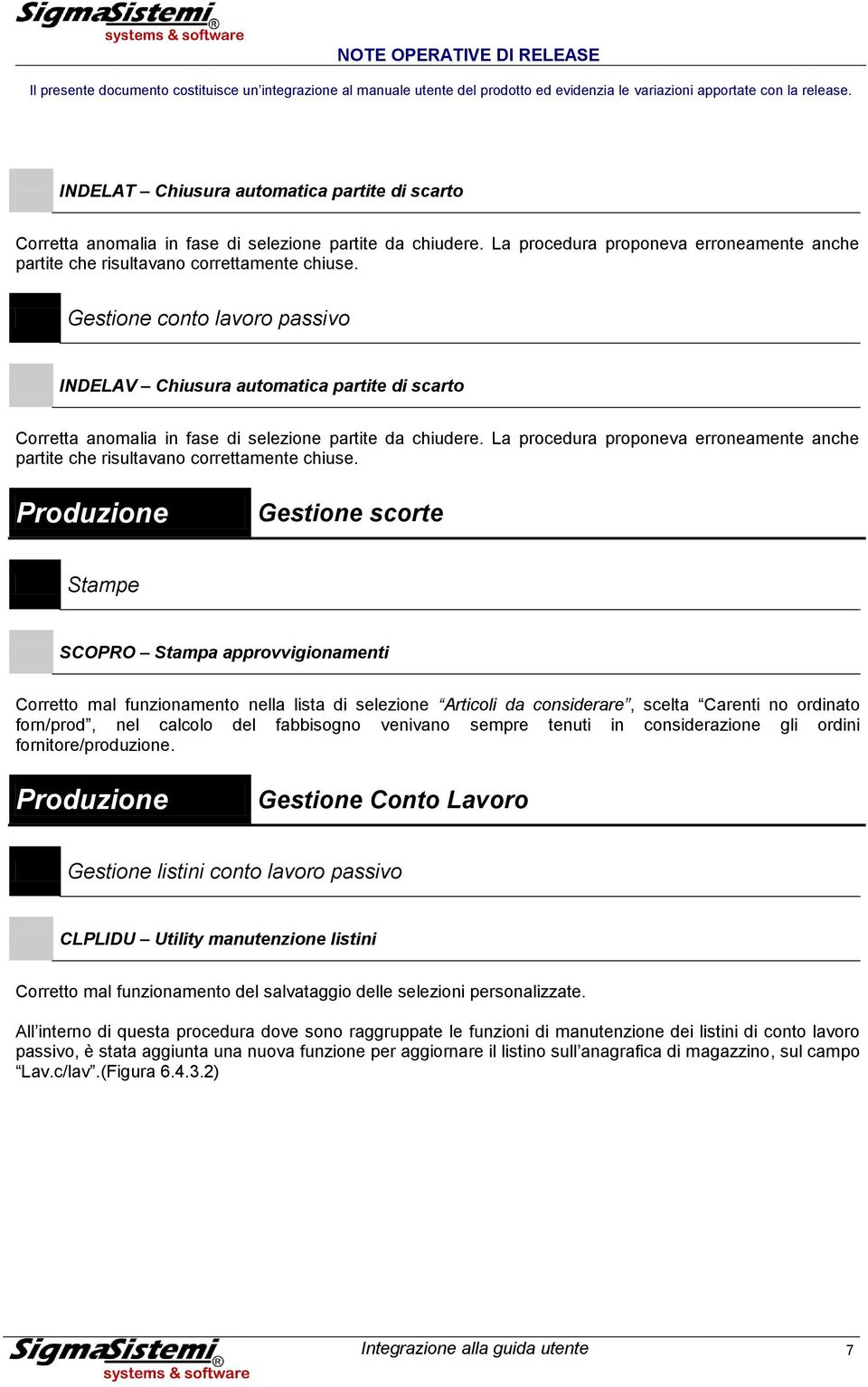 La procedura proponeva erroneamente anche partite che risultavano correttamente chiuse.