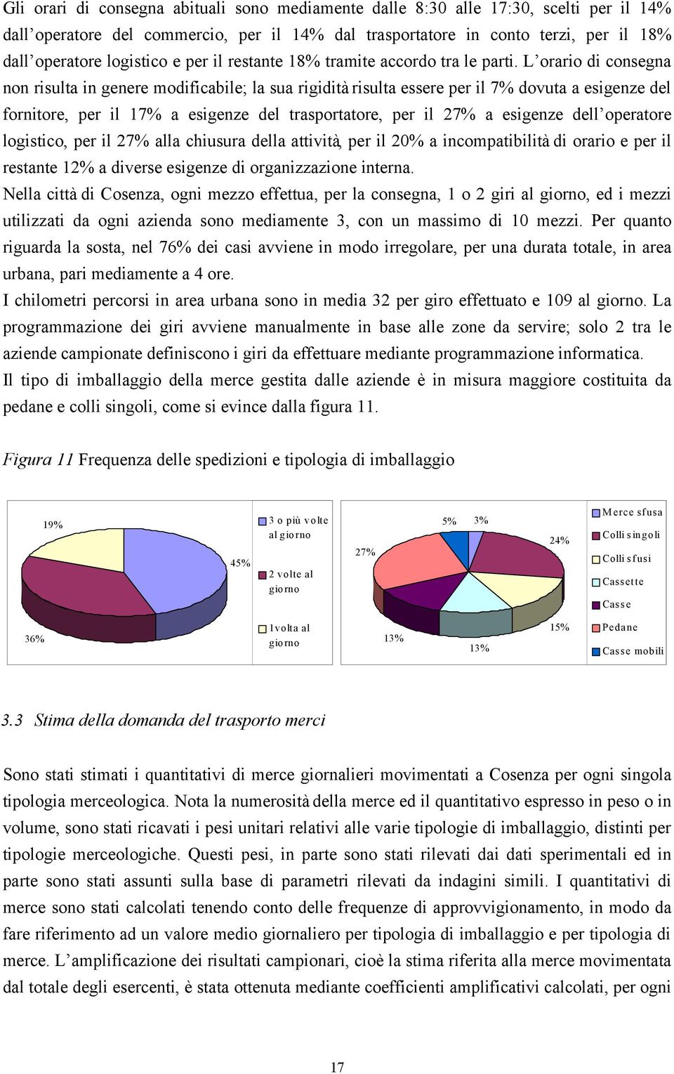 L orario di consegna non risulta in genere modificabile; la sua rigidità risulta essere per il 7% dovuta a esigenze del fornitore, per il 17% a esigenze del trasportatore, per il 27% a esigenze dell